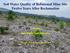 Soil Water Quality of Reforested Mine Site Twelve Years After Reclamation