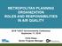 METROPOLITAN PLANNING ORGANIZATION ROLES AND RESPONSIBILITIES IN AIR QUALITY
