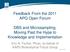 Feedback From the 2011 APQ Open Forum. DBS and Microsampling: Moving Past the Hype to Knowledge and Implementation