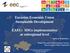 Eurasian Economic Union Sustainable Development. EAEU: SDGs implementation at subregional level