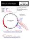 G0463 pscaavmcsbghpa MCS. Plasmid Features: