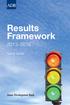 Results Framework. Quick Guide