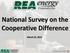 National Survey on the Cooperative Difference