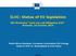 ILUC: Status of EU legislation