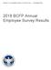 BUREAU OF CONSUMER FINANCIAL PROTECTION DECEMBER BCFP Annual Employee Survey Results