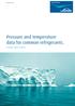 Pressure and temperature data for common refrigerants.