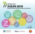 SME Policy Index ASEAN 2018 BOOSTING COMPETITIVENESS AND INCLUSIVE GROWTH. Funded by the Government of Canada