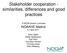 Stakeholder cooperation - similarities, differences and good practices