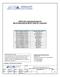 ABRACON Crystal Specification for Micrel Semiconductor MICRF Series RF Transceiver