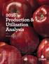 2018 Production & Utilization Analysis. Sponsored By