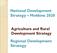 National Development Strategy Moldova Agriculture and Rural Development Strategy. Regional Development Strategy
