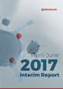 INNOVATION IN IMMUNO-ONCOLOGY. April-June Interim Report