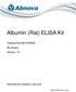 Albumin (Rat) ELISA Kit