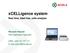 xcelligence system Real time, label free, cells analysis Riccardo Pasculli Field Application Specialist