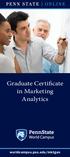 Graduate Certificate in Marketing Analytics