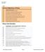 General Objectives of Phase. Phase Task Checklist Integral Consulting Page 1 Schematic Design Checklist. Action