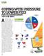 COPING WITH PRESSURE PRACTICE MANAGEMENT TIPS FOR SMPS 19% 27% 12% 30% 10% 16% 32% In Depth 14 CPA