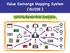 Value Exchange Mapping System GUIDE. Capturing Business Model Interactions