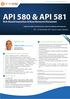 API 580 & API 581. Risk-Based Inspection & Base Resource Document. Uday B. Kale (M. Eng. Mechanical) Technical Director KUB Quality Services