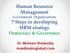 Human Resource Management Government Organizations. 7 Steps in developing HRM strategy Democracy & Governance. Dr. Mohsen Shawarby