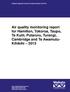 Air quality monitoring report for Hamilton, Tokoroa, Taupo, Te Kuiti, Putaruru, Turangi, Cambridge and Te Awamutu- Kihikihi 2013