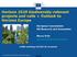 Horizon 2020 biodiversity-relevant projects and calls + Outlook to Horizon Europe