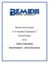 Bemidji Area Schools Academic Standards in. Social Studies