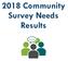 2018 Community Survey Needs Results