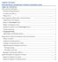 CAREER PATHWAY PERFORMANCE MANAGEMENT SYSTEM MANAGER GUIDE TABLE OF CONTENTS