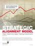 STRATEGIC ALIGNMENT MODEL. Helps Determine Sales Training Investments