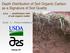 Depth Distribution of Soil Organic Carbon as a Signature of Soil Quality
