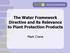 The Water Framework Directive and its Relevance to Plant Protection Products. Mark Crane